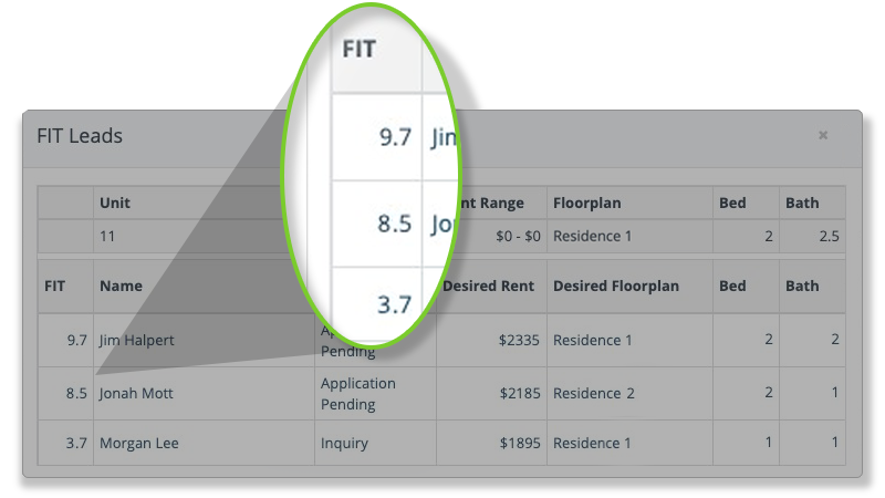 crm-FIT-screenshot